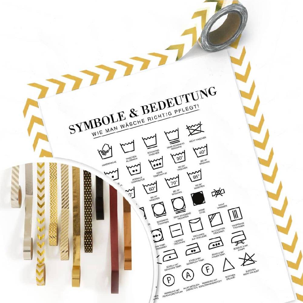 Kaeppel Poster - Symbole - Wie man Wäsche richtig pflegt Online Outlet