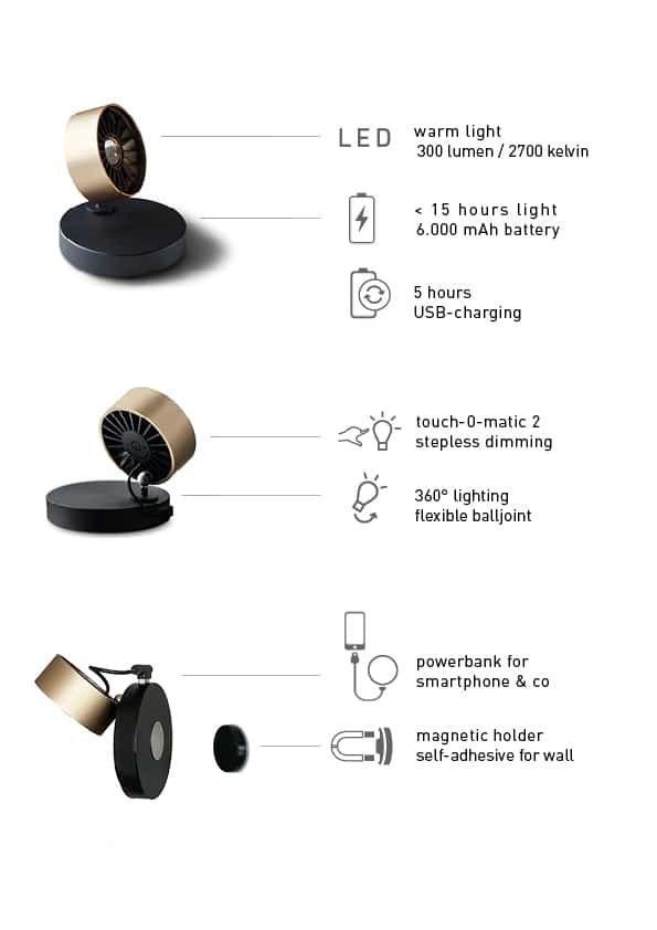 Radius Design BASICA MOBIIIL 2er SET Begrenztes Angebot