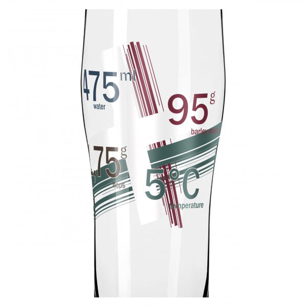Ritzenhoff Brauchzeit ALLROUND GLAS-SET #3, #4 Vierteljährliche Förderung