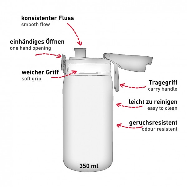 Roth Ideen Trinkflasche Einhornportrait mit Easy-Trinkverschluss Kostenlose Rückgabe