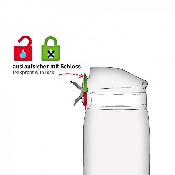 Roth Ideen Trinkflasche Tyrannosaurus mit Easy-Trinkverschluss Saisonschlussverkauf