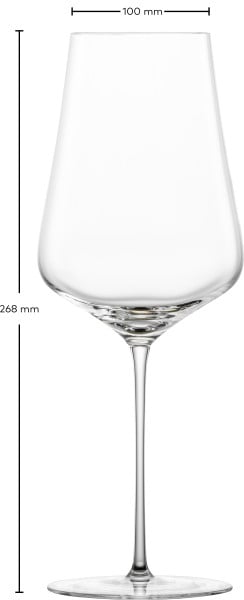 Schott Zwiesel Bordeaux Rotweinglas Duo Weihnachtsangebot