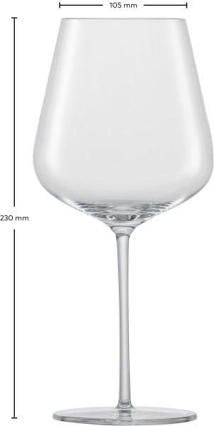 Schott Zwiesel Allroundglas Vervino Fabrikverkauf