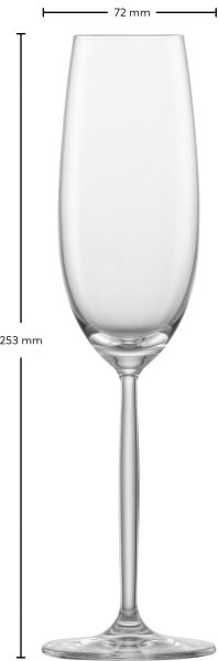 Schott Zwiesel Sektglas Muse Neuheiten