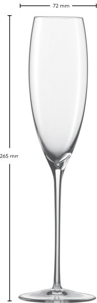 Schott Zwiesel Sektglas Enoteca Begrenztes Angebot