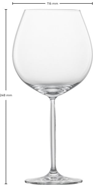 Schott Zwiesel Burgunderglas Muse Limitierter Zeitrabatt